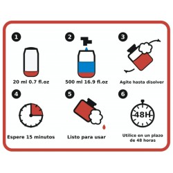 Lubricante en Polvo Powder Lube Lubricante en Polvo Powder Lube